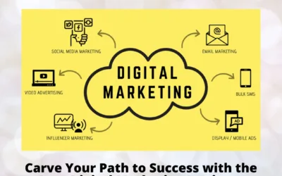Carve Your Path to Success with the Best Digital Marketing Institute Near Me