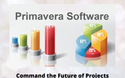 Command the Future of Projects with Primavera P6 Training Near Me
