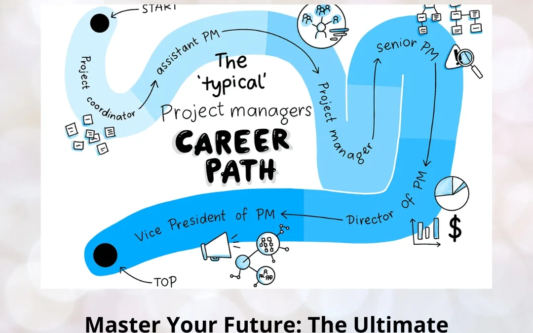 Master Your Future: The Ultimate Roadmap to Become a Project Planner