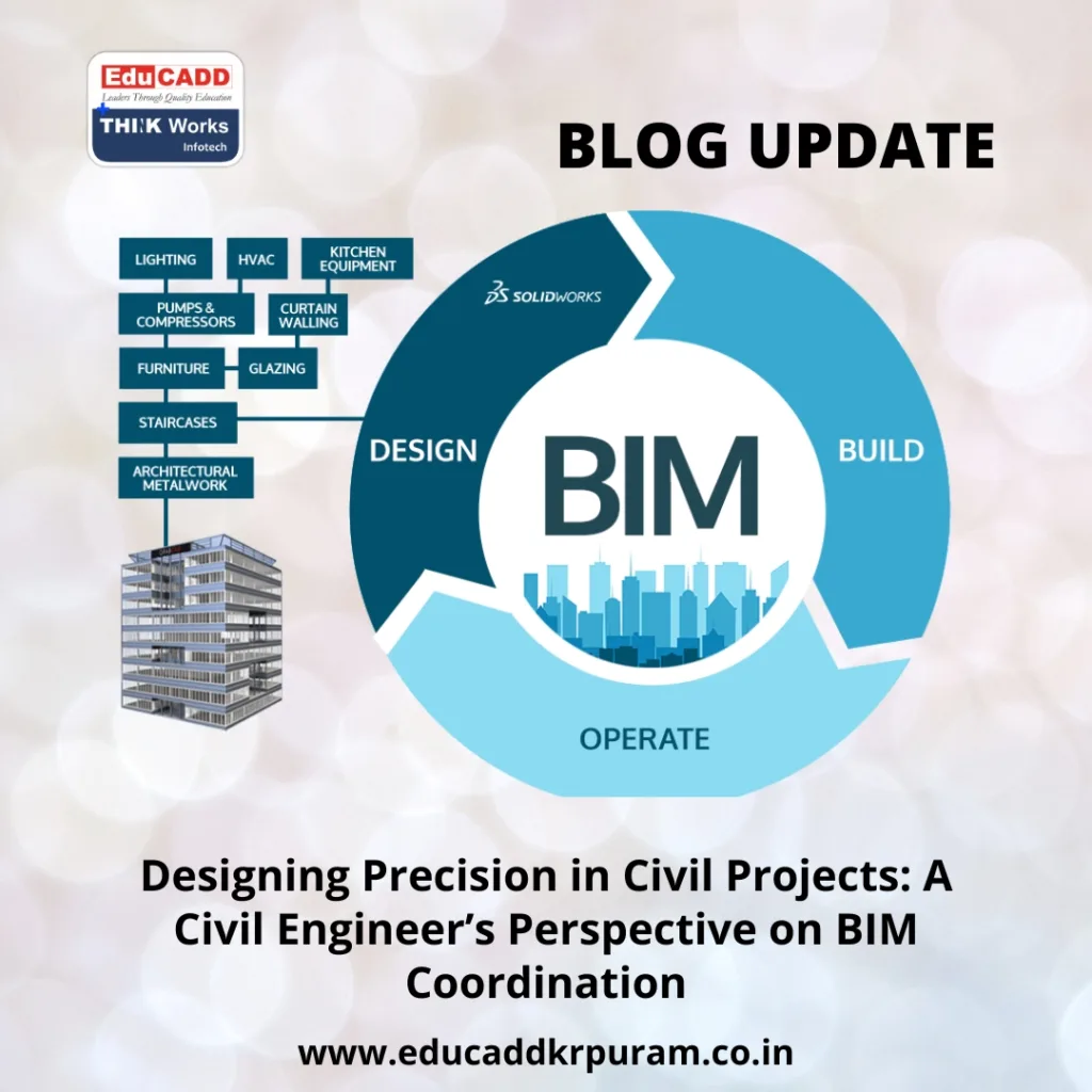 BIM Coordination in Civil
