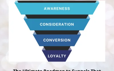 The Ultimate Roadmap to Funnels That Actually Convert