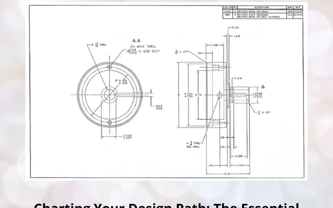 Charting Your Design Path: The Essential Creo Blueprint
