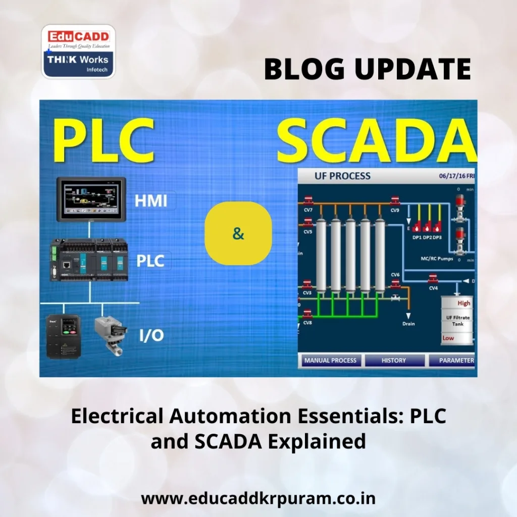 PLC SCADA Automation Guide