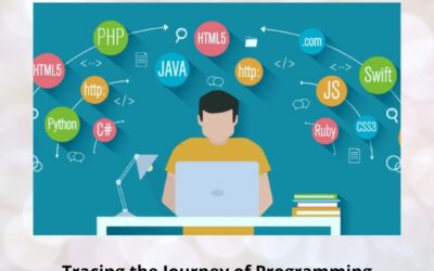 Tracing the Journey of Programming Languages in 2025