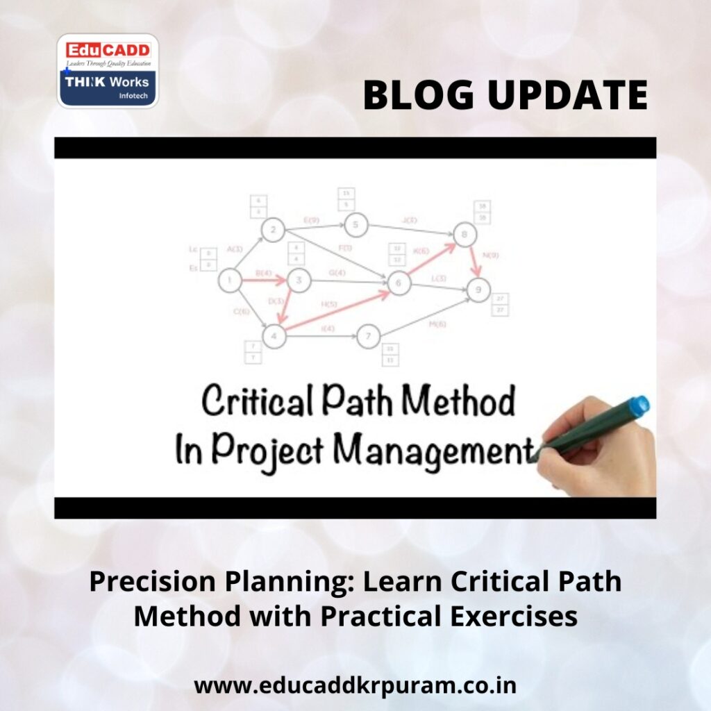 Critical Path Planning Exercises