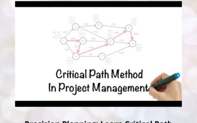 Precision Planning: Learn Critical Path Method with Practical Exercises