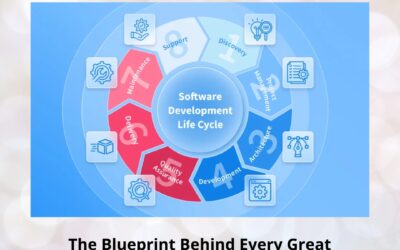 The Blueprint Behind Every Great Software: Inside the Phases of SDLC