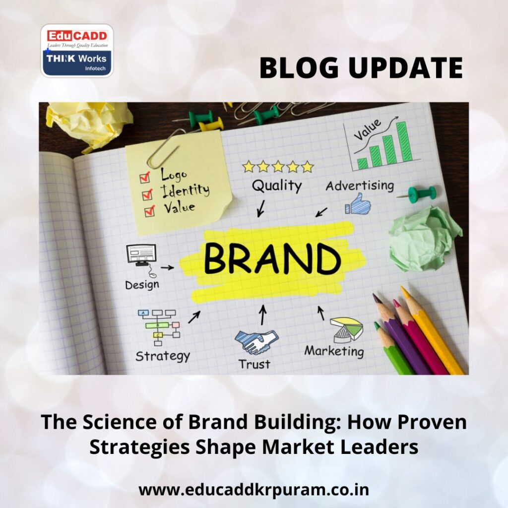 Science of Brand Building