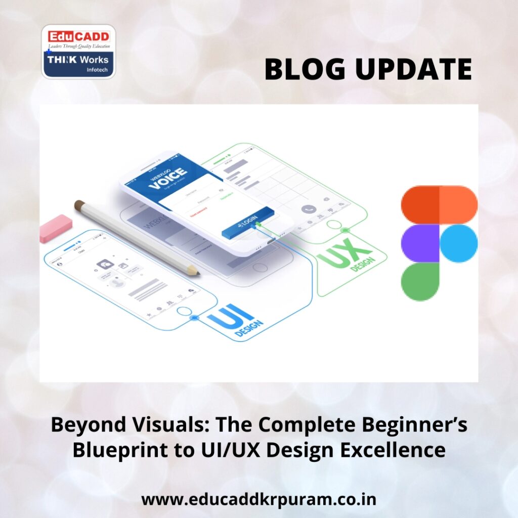 UI UX Design Blueprint