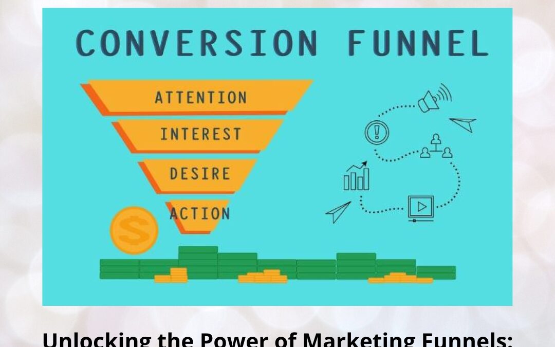 Unlocking the Power of Marketing Funnels: The Ultimate Guide to Lead Generation Success