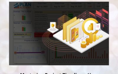 Mastering Project Timelines: How Primavera Software Transforms Scheduling