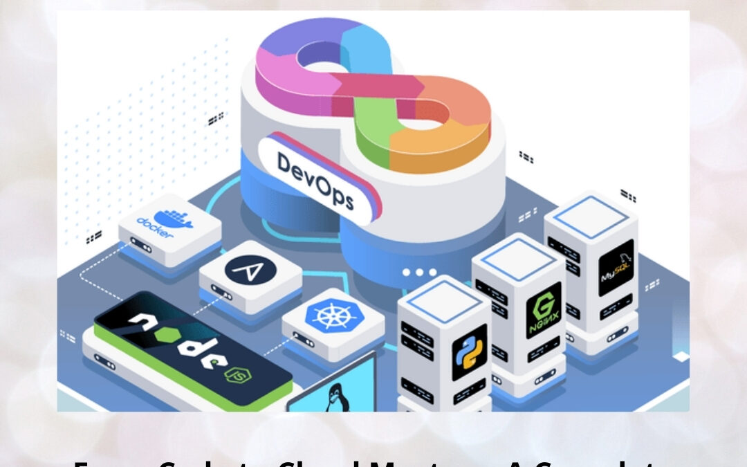 From Code to Cloud Mastery: A Complete DevOps Journey with Docker & Kubernetes