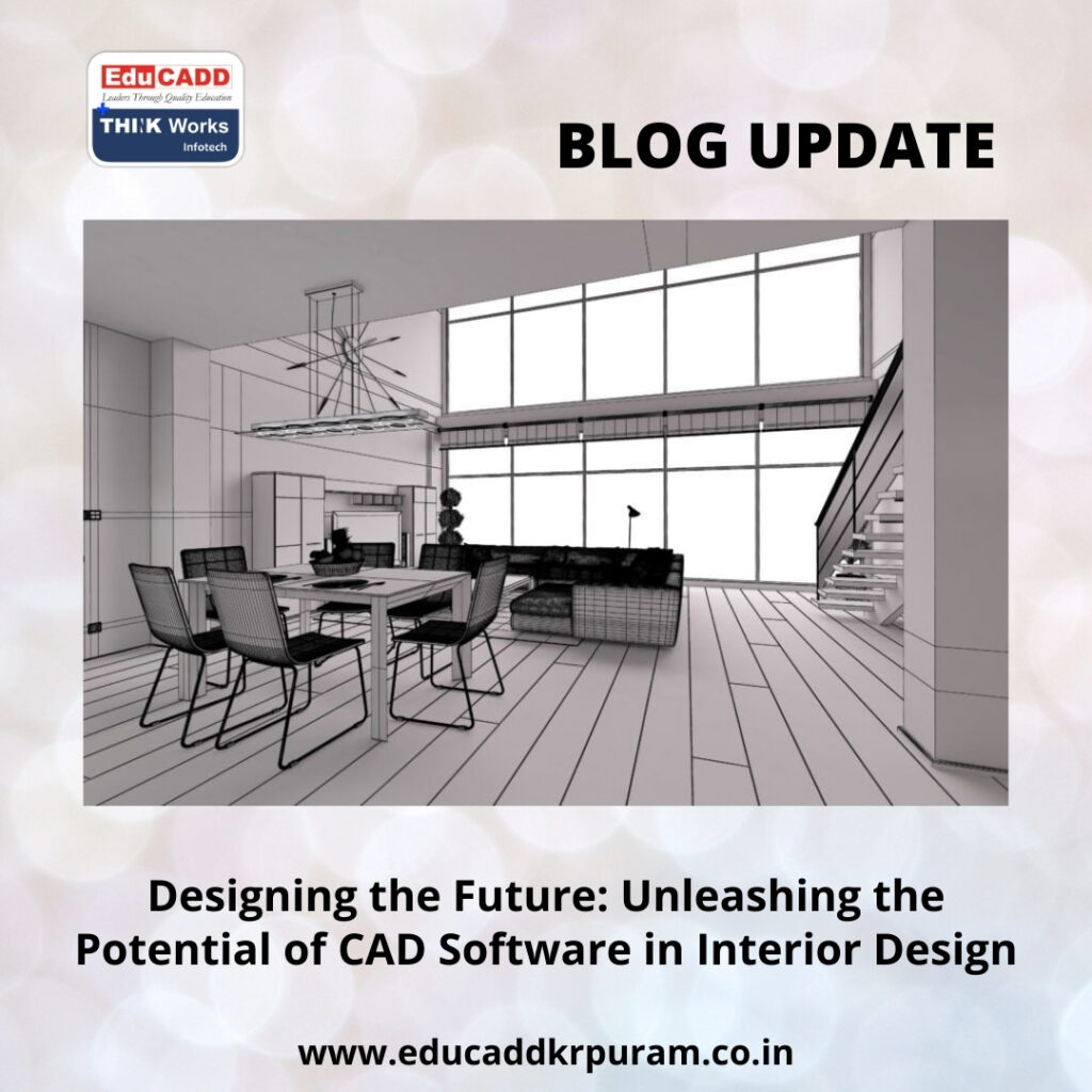 CAD Interior Design Tools