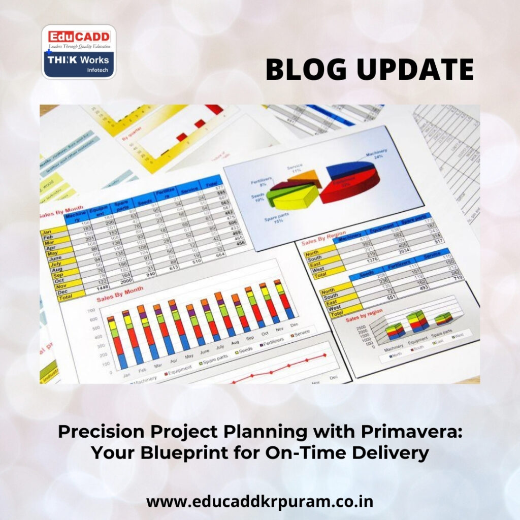 Primavera Project Planning Techniques