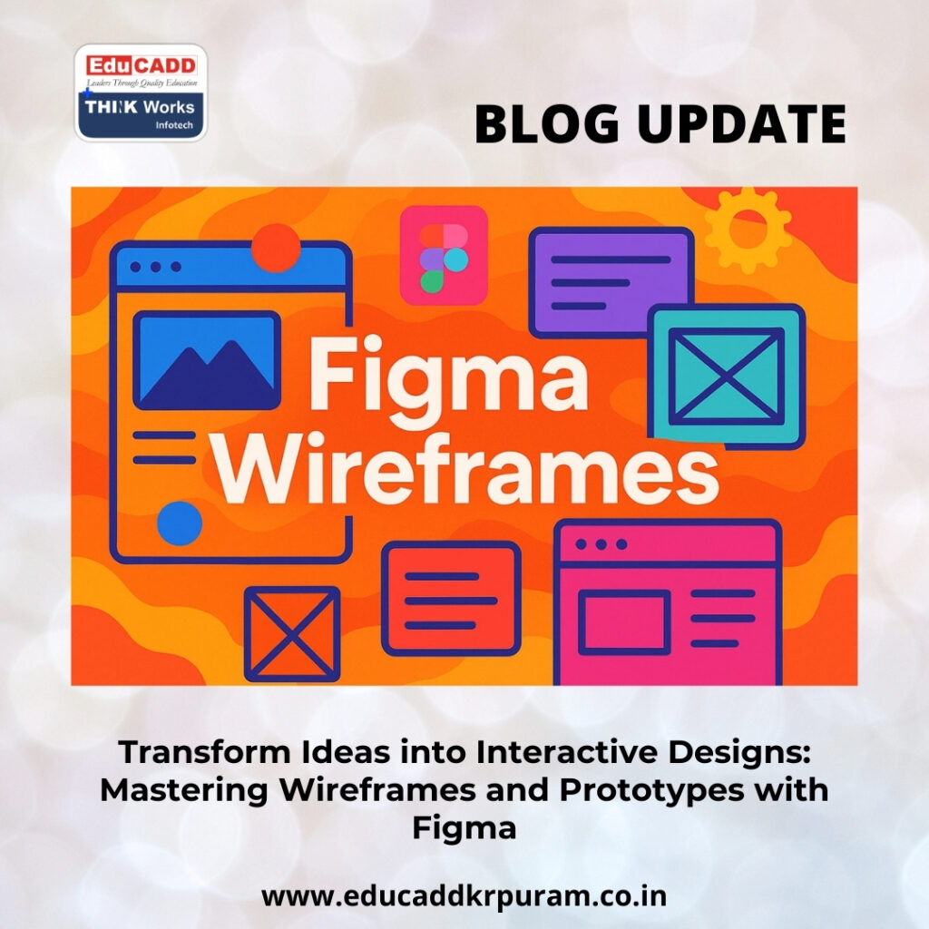 Wireframes Prototypes Figma Mastery