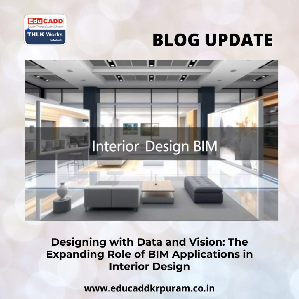 BIM Applications in Interior