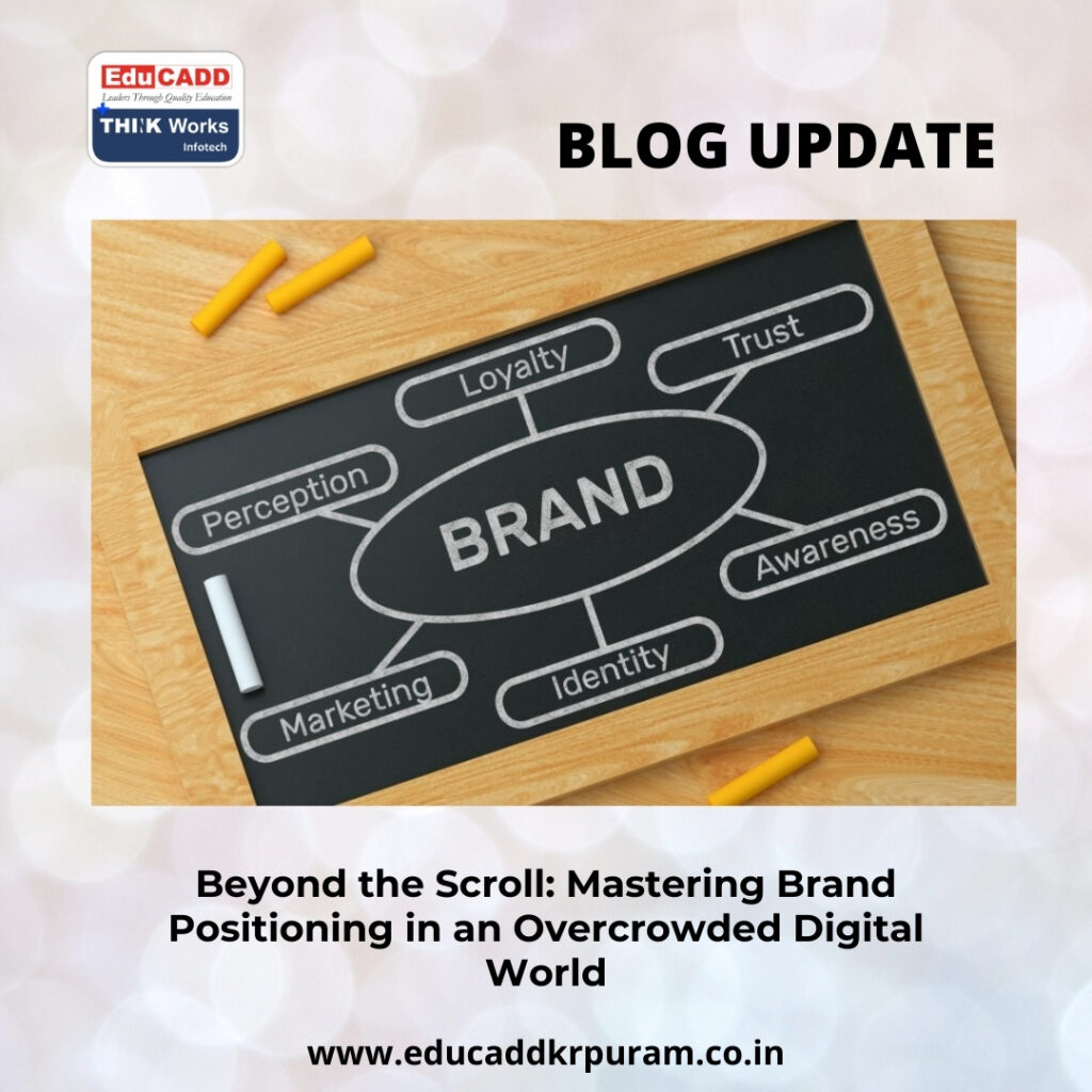 Brand Positioning Digital World