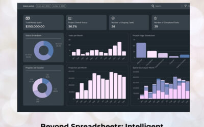 Beyond Spreadsheets: Intelligent Construction Project Monitoring with Primavera Dashboards