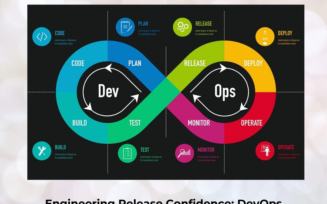 Engineering Release Confidence: DevOps Tools That Reduce Deployment Failures at Scale