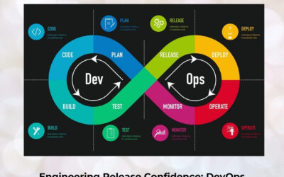 Engineering Release Confidence: DevOps Tools That Reduce Deployment Failures at Scale