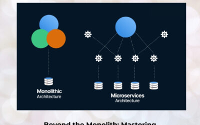 Beyond the Monolith: Mastering Microservices Architecture for High-Performance Enterprise Systems