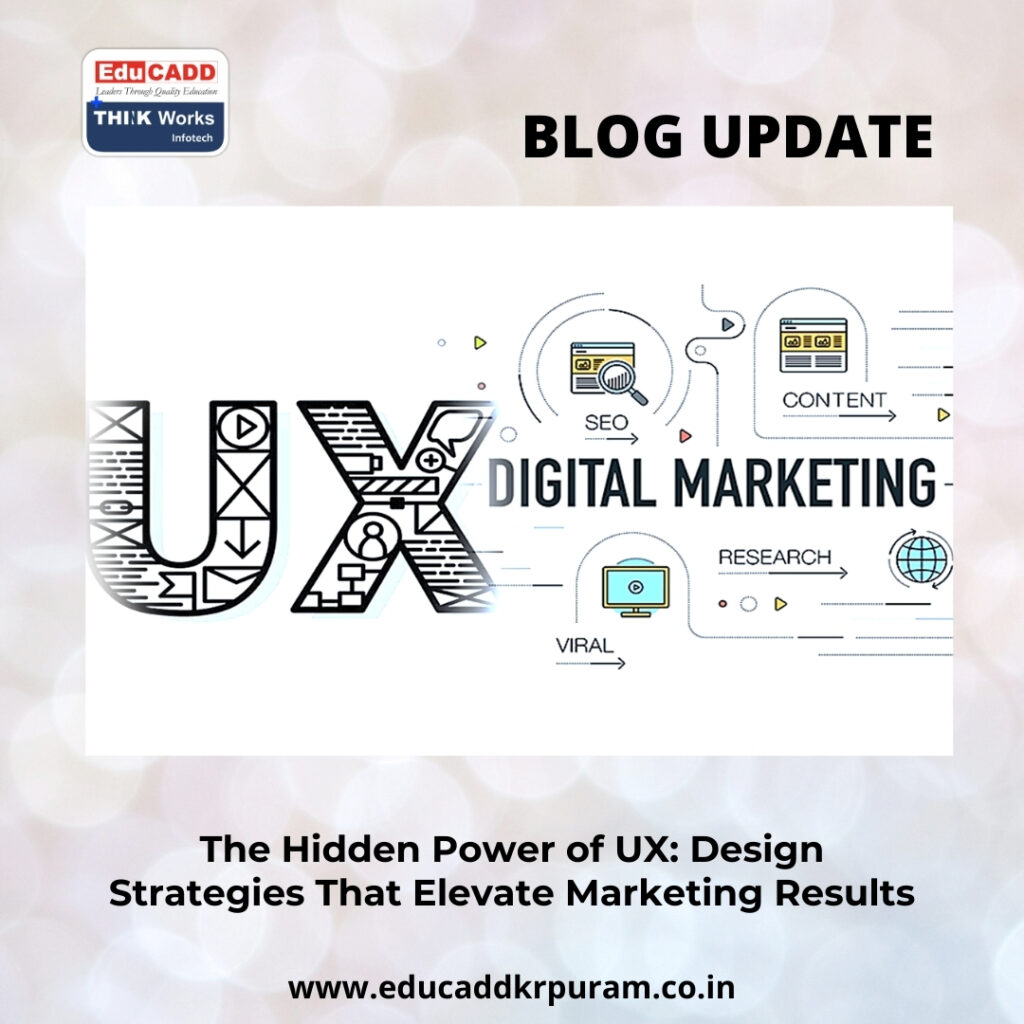 UX Design Marketing Strategy