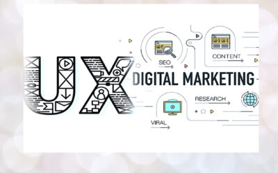 The Hidden Power of UX: Design Strategies That Elevate Marketing Results