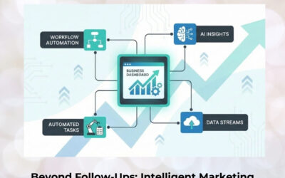 Beyond Follow-Ups: Intelligent Marketing Automation Workflows That Build High-Converting Lead Journeys