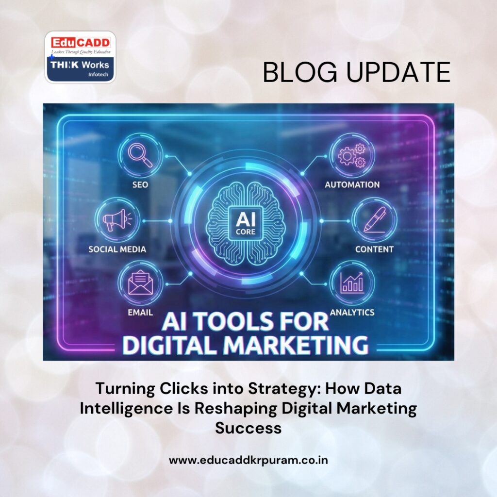 Data Intelligence Marketing Strategy