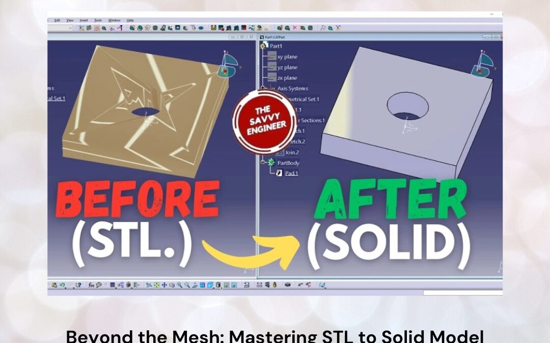 Beyond the Mesh: Mastering STL to Solid Model Conversion for Accurate CAD Engineering