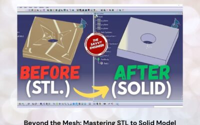 Beyond the Mesh: Mastering STL to Solid Model Conversion for Accurate CAD Engineering